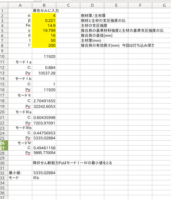 http://www.str.ce.akita-u.ac.jp/~gotouhan/ishikuro/20211101_1.png