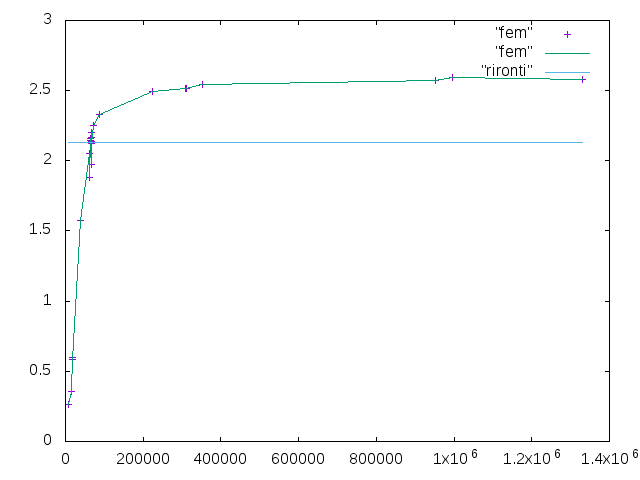 http://www.str.ce.akita-u.ac.jp/~gotouhan/j2018/kato/1121.png