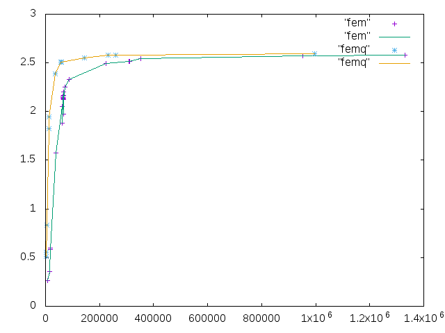 http://www.str.ce.akita-u.ac.jp/~gotouhan/j2018/kato/1127.png