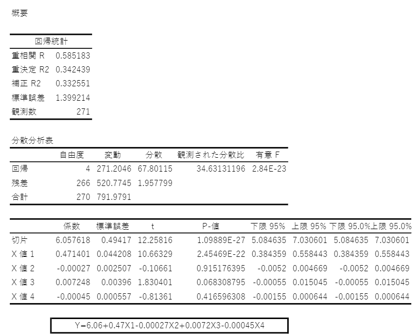 http://www.str.ce.akita-u.ac.jp/~gotouhan/j2020/arisa/sokumen1.png