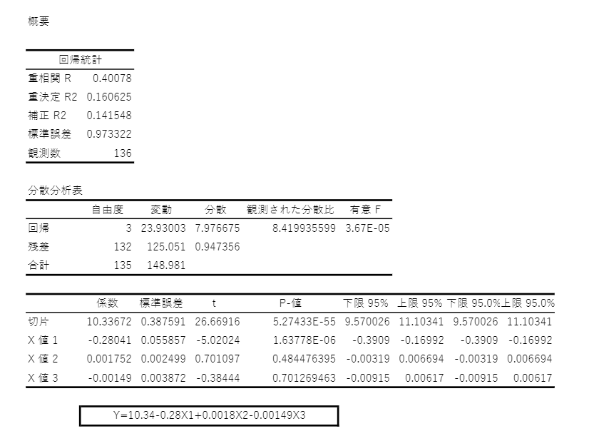 http://www.str.ce.akita-u.ac.jp/~gotouhan/j2020/arisa/utigawa1.png