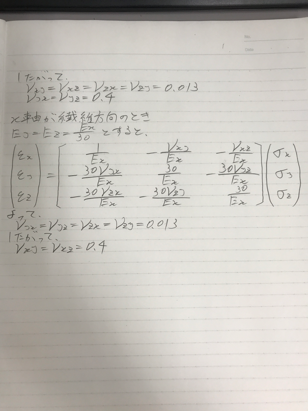 http://www.str.ce.akita-u.ac.jp/~gotouhan/j2020/ogawa/poisson2.png