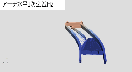 http://www.str.ce.akita-u.ac.jp/~gotouhan/j2021/iwasaki/a-ti.png