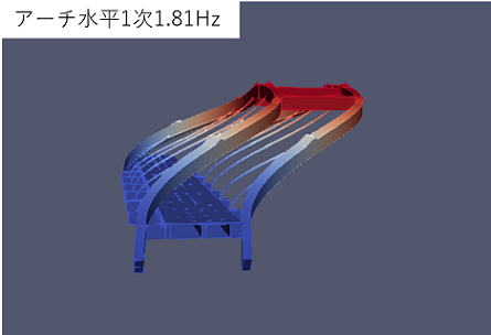 http://www.str.ce.akita-u.ac.jp/~gotouhan/j2021/iwasaki/a-ti100.png
