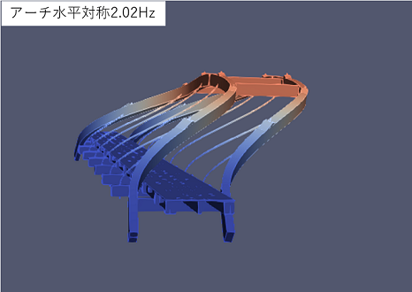 http://www.str.ce.akita-u.ac.jp/~gotouhan/j2021/iwasaki/a-ti50.png