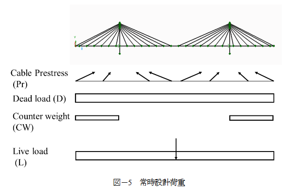 http://www.str.ce.akita-u.ac.jp/~gotouhan/j2021/tsunoda/2108/s26.png