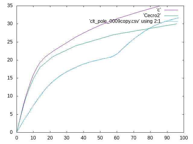 http://www.str.ce.akita-u.ac.jp/~gotouhan/j2022/ogawa/c4.png