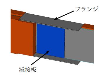 http://www.str.ce.akita-u.ac.jp/~gotouhan/j2022/okada/tugiteshou.png