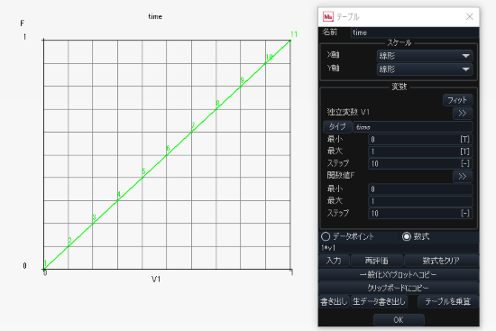 http://www.str.ce.akita-u.ac.jp/~gotouhan/j2022/tsunoda/i01.png