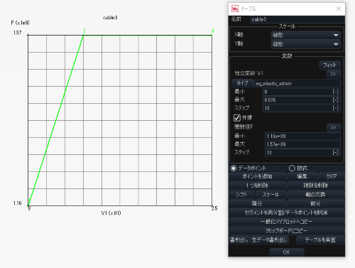 http://www.str.ce.akita-u.ac.jp/~gotouhan/j2022/tsunoda/i02.png