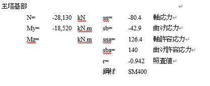 http://www.str.ce.akita-u.ac.jp/~gotouhan/j2022/tsunoda/i14.png