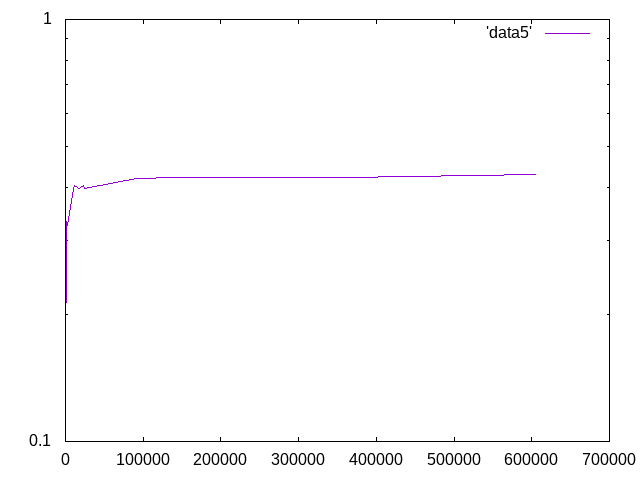 http://www.str.ce.akita-u.ac.jp/~gotouhan/j2022/yamamoto/yamamoto.png