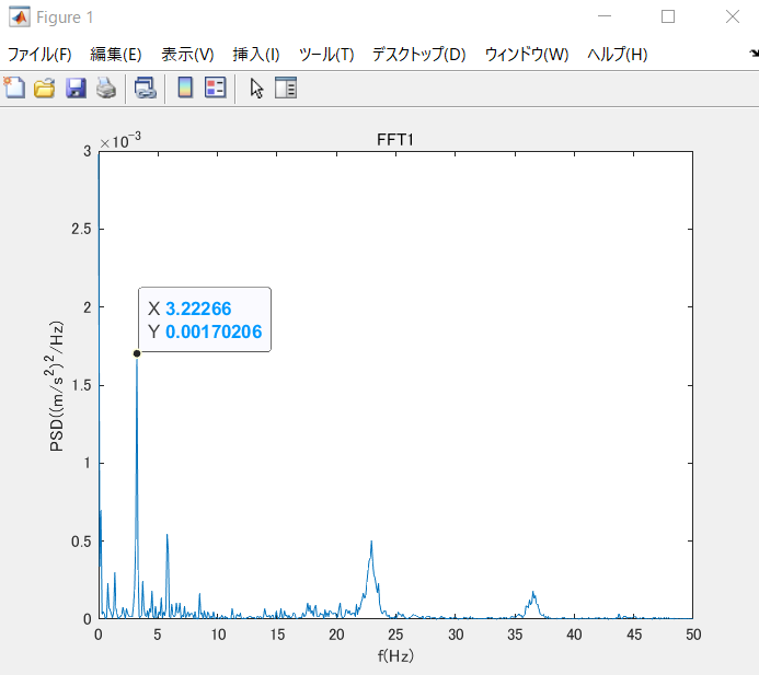 http://www.str.ce.akita-u.ac.jp/~gotouhan/j2023/sekiai/fukazawa/wiki/sc12.png