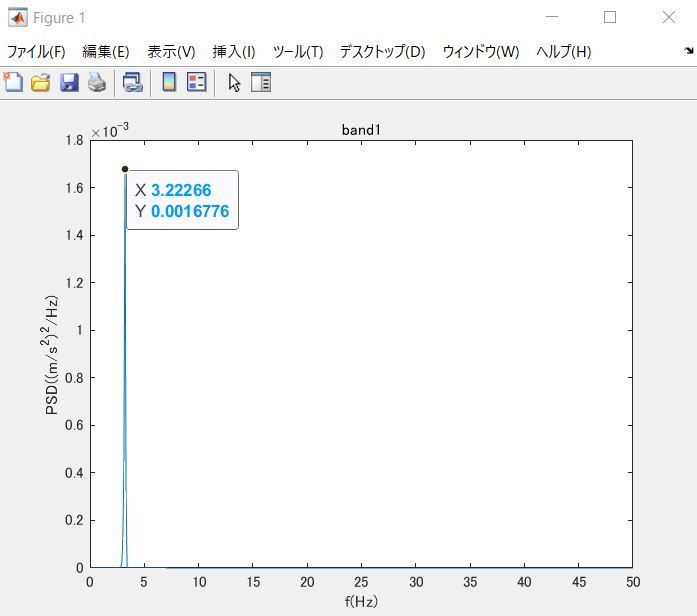 http://www.str.ce.akita-u.ac.jp/~gotouhan/j2023/sekiai/fukazawa/wiki/sc15.png