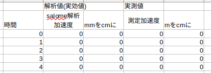 http://www.str.ce.akita-u.ac.jp/~gotouhan/j2023/sekiai/sc10.png