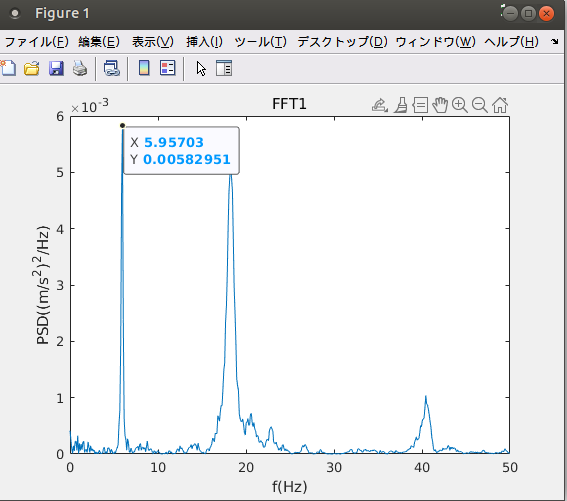 https://www.str.ce.akita-u.ac.jp/~gotouhan/j2023/shindo23/matlab_homepage/matlab_figure.png